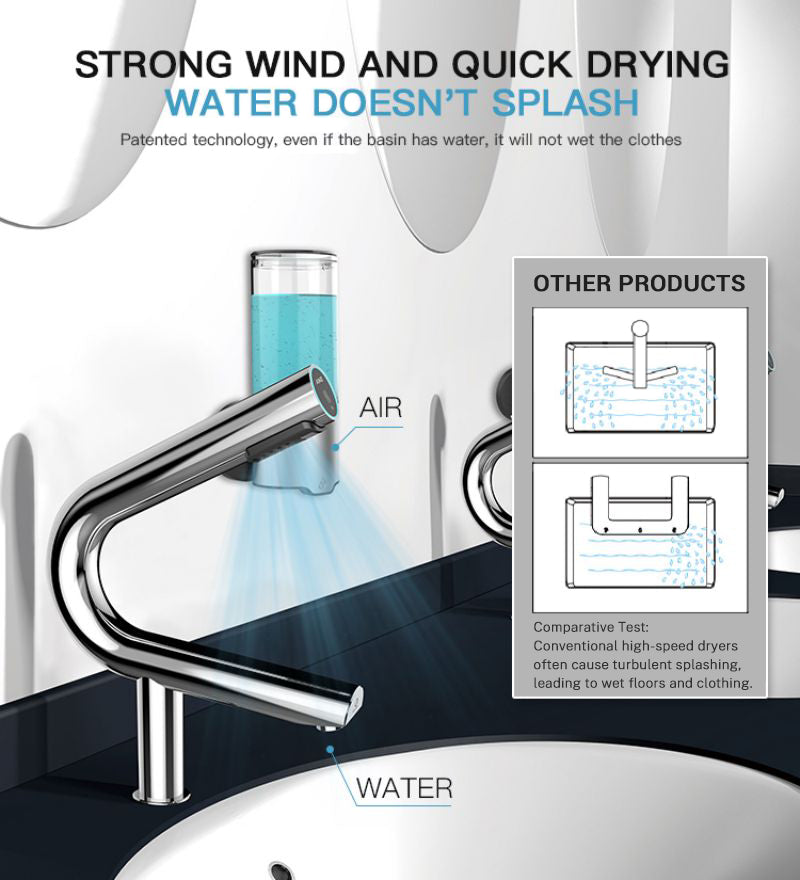 AIKE Super Air Tap Hand Dryer Combo Wash and Dry, AK7131 - AIKE Direct Store