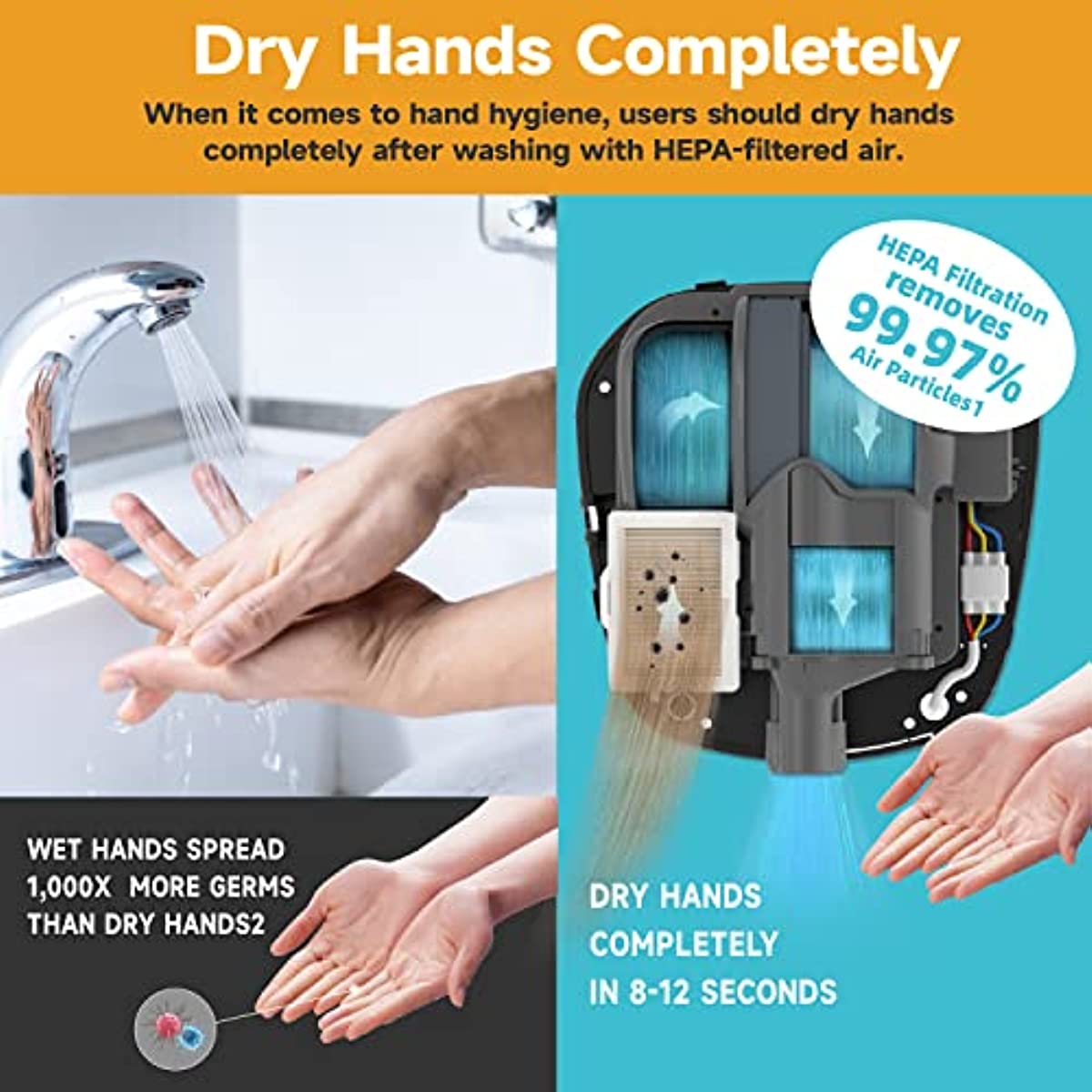 AIKE HEPA Filter Replacement for Model AK2903 (1 Pack) - AIKE Direct Store