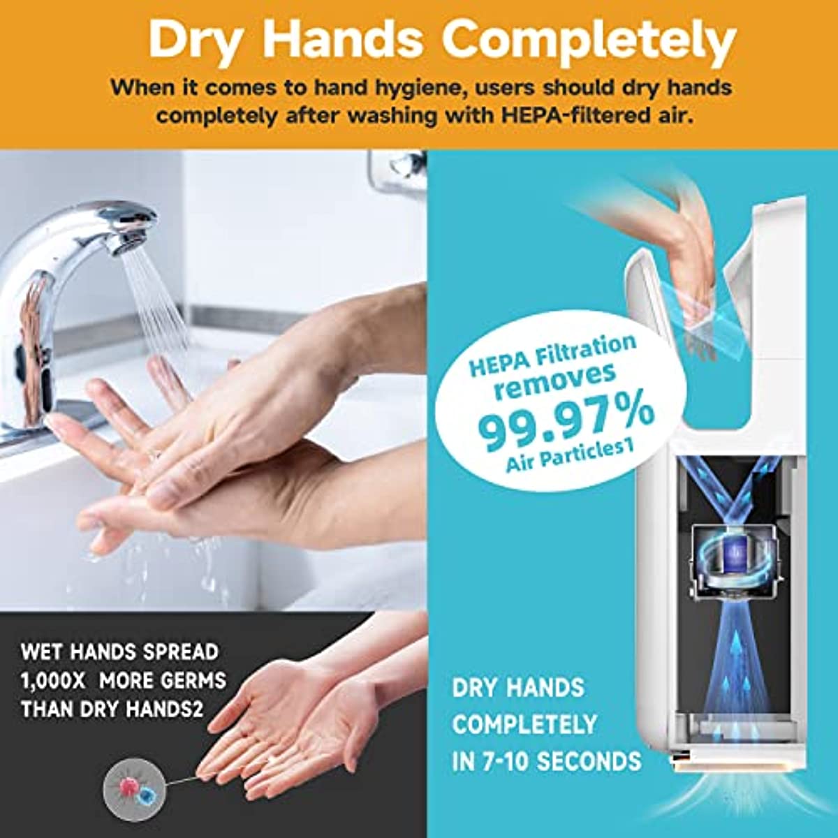 AIKE HEPA Filter for AIR Tap Hand Dryer Model AK7120 / AK7130 / AK7131 (1 Pack) - AIKE Direct Store