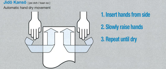 The Complete Guide to Properly Drying Your Hands: 4 Effective Methods