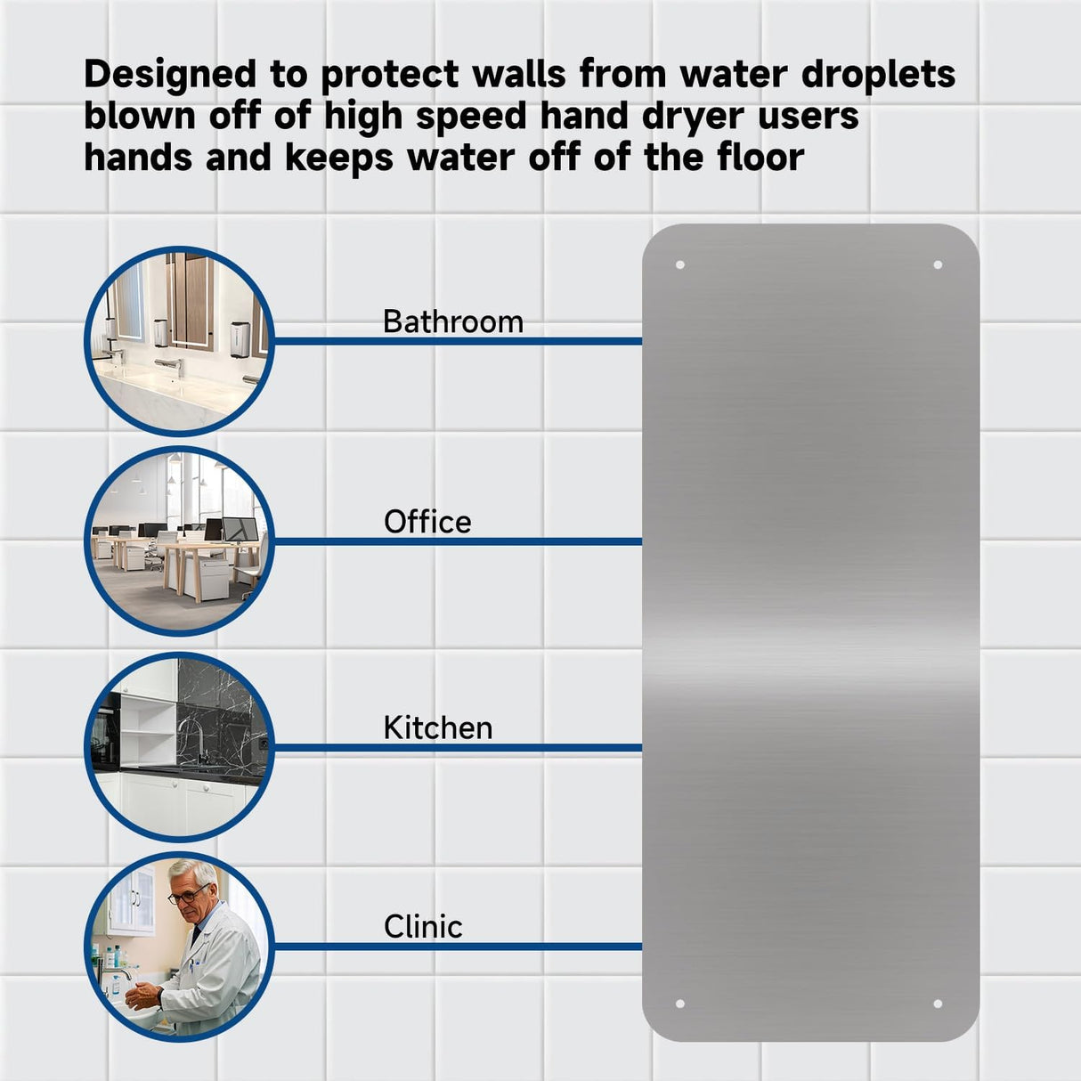 AIKE Stainless Steel Backsplash for Hand Dryer Wall Splash Guard Protector Panel AK28-WG(31.89'' X 13.19'',1 PCS) - AIKE Direct Store