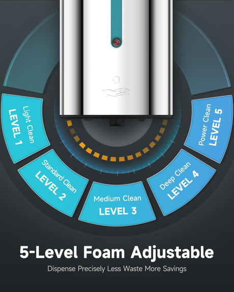 AIKE Automatic Foam Stainless Steel Soap Dispenser 5-Gear Adjustable 25 Fl Oz,Model AK1205FA - AIKE Direct Store