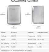 AIKE Stainless Steel Electric Jet Hand Dryer, UL Approved 120V, AK2803D - AIKE Direct Store