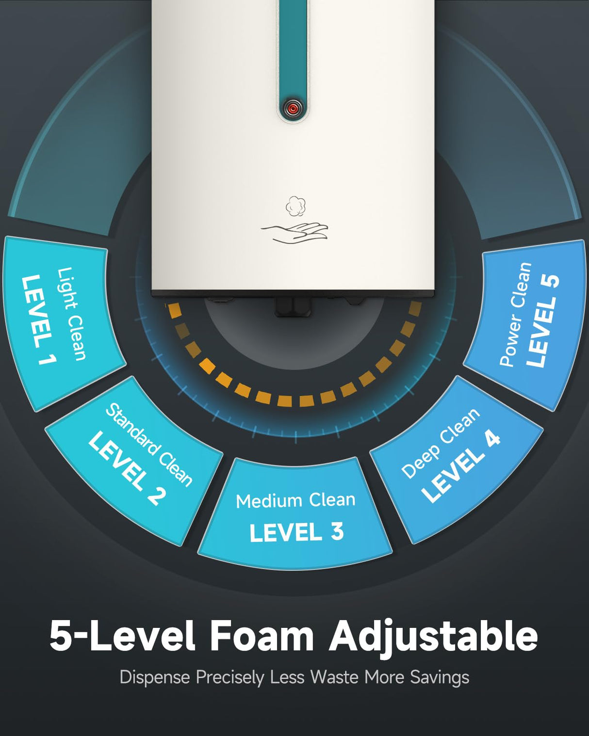 AIKE Automatic Foam Stainless Steel Soap Dispenser 5-Gear Adjustable 25 Fl Oz,Model AK1205FA - AIKE Direct Store