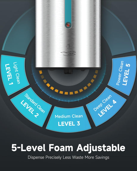 AIKE Automatic Foam Stainless Steel Soap Dispenser 5-Gear Adjustable 25 Fl Oz,Model AK1205FA - AIKE Direct Store