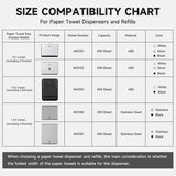 AIKE Commercial Wall Mount Paper Towel Dispenser with Lock,400 Sheets Large Capacity,Model AK5301 - AIKE Direct Store