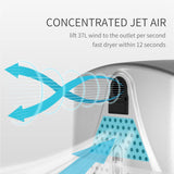AIKE Heavy Duty Electric Jet Hand Dryer for Commercial Bathroom, AK2800C