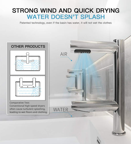 AIKE Super Air Tap Faucet High-Speed Hand Dryer Wash+Dry, AK7130 - AIKE Direct Store
