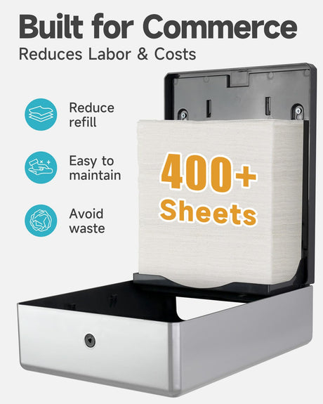AIKE Commercial Wall Mount Paper Towel Dispenser with Lock, 400 Sheet Capacity, Fits Folded Size 10" x 3.5" Towels, Model AK5302 - AIKE Direct Store