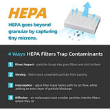 AIKE HEPA Filter Replacement for Model AK2903 (1 Pack) - AIKE Direct Store