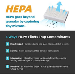 AIKE HEPA Filter Replacement for Model AK2903 (1 Pack)
