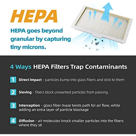 AIKE HEPA Filter for AIR Tap Hand Dryer Model AK7120 / AK7130 / AK7131  (1 Pack) - AIKE Direct Store