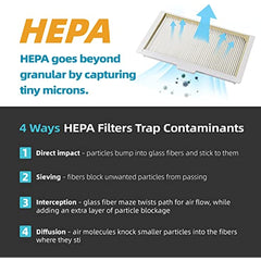 AIKE HEPA Filter for AIR Tap Hand Dryer Model AK7120 / AK7130 / AK7131  (1 Pack)